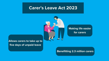 Carer’s Leave Act 2023