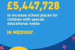 Extra Medway SEND Funding 